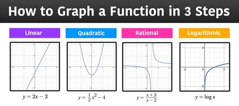 nudostat|The Entire Guide To Understanding Nudostats Function In。